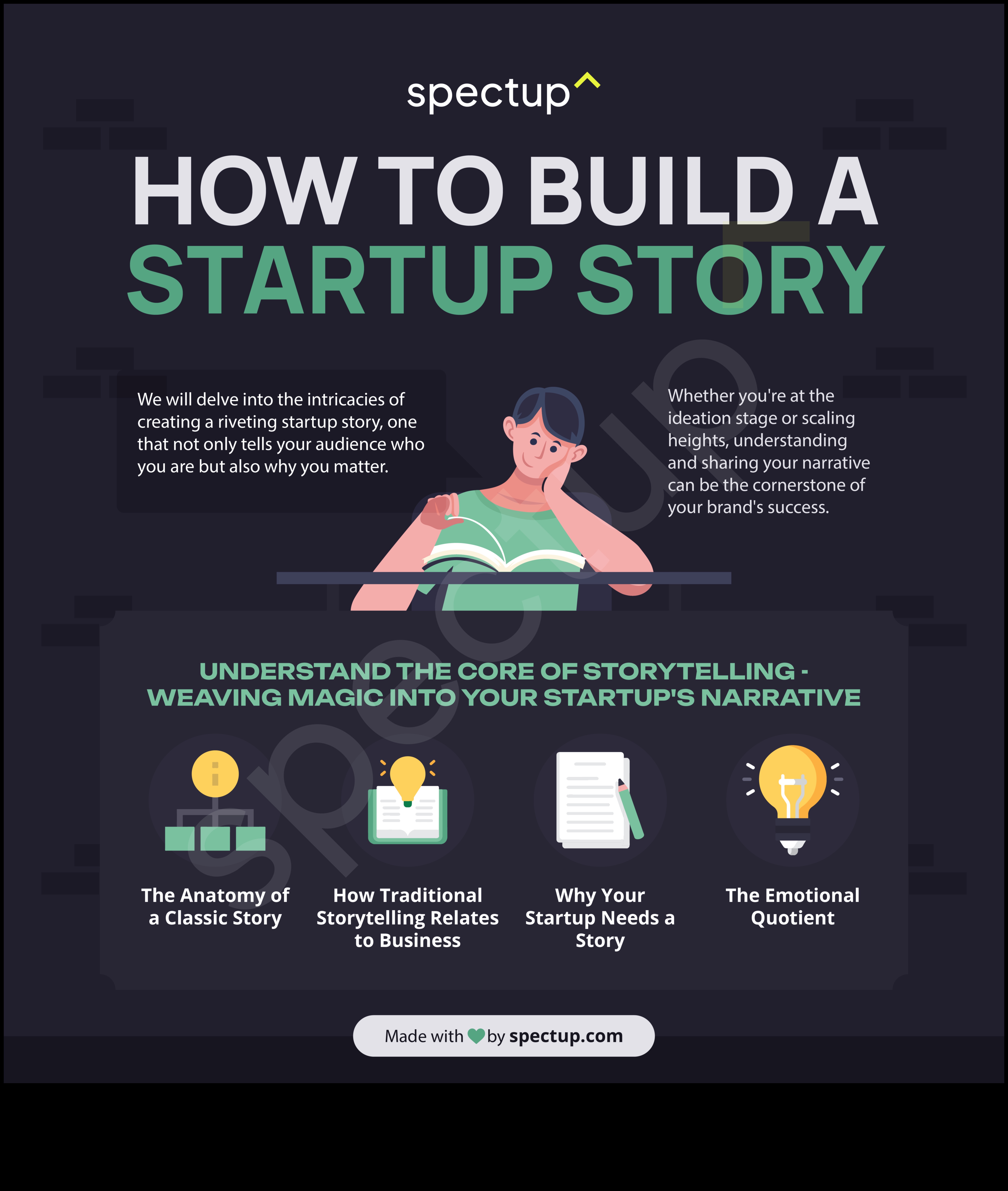 Epic Ventures Triumph and Tenacity in Business Process 2 Epic Ventures: Business Process Stories of Triumph and Tenacity