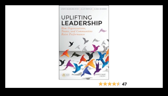 Αναβαθμίστε και καινοτομήστε Η τέχνη της δυναμικής επιχειρηματικής ηγεσίας Πώς να οδηγήσετε την ομάδα σας στην επιτυχία σε έναν κόσμο που αλλάζει. 4 Εξυψώστε και καινοτομήστε: Η τέχνη της δυναμικής επιχειρηματικής ηγεσίας