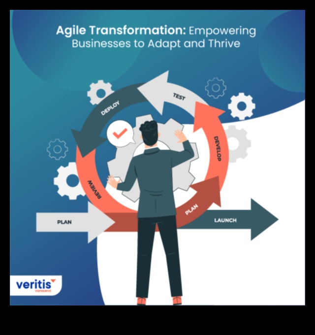 Εξελισσόμενα επιχειρηματικά μοντέλα Πώς να προσαρμοστείτε και να ευδοκιμήσετε σε έναν κόσμο που αλλάζει 2 Επιχειρηματική εξέλιξη: Προσαρμογή και ευημερία σε μεταβαλλόμενες αγορές