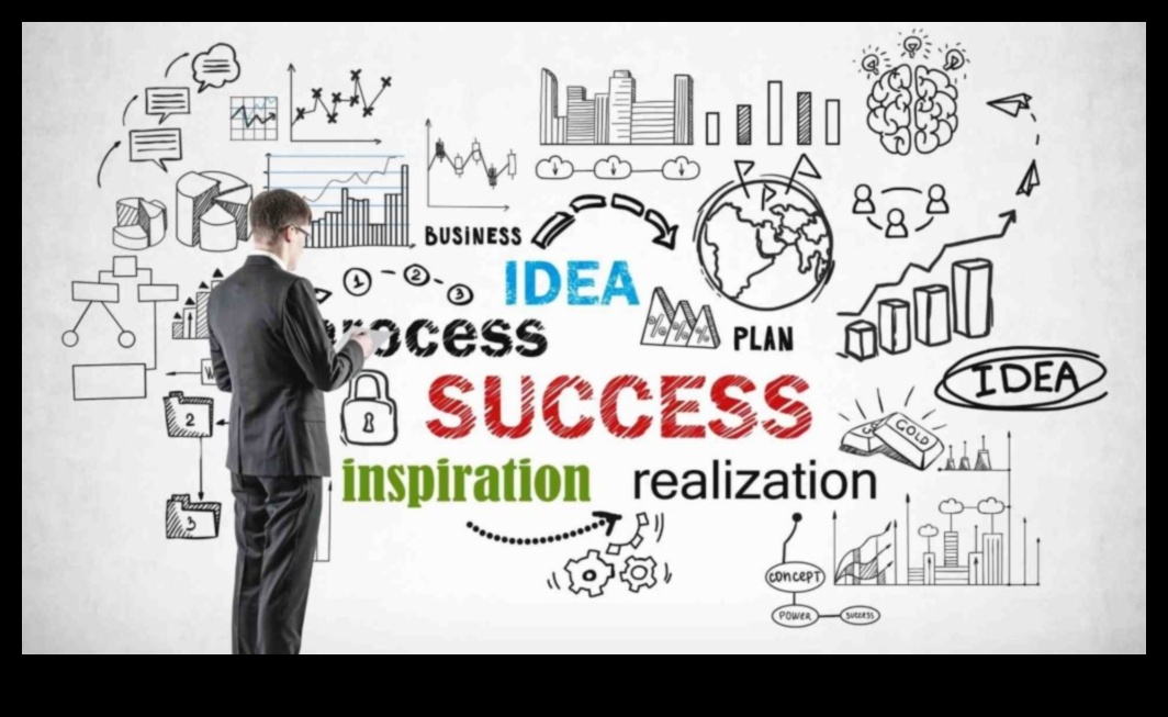 Από το όραμα στη νίκη 7 στρατηγικές για αποτελεσματικές επιχειρηματικές δραστηριότητες 2 Από το όραμα στη νίκη: Στρατηγικές για αποτελεσματικές επιχειρηματικές δραστηριότητες