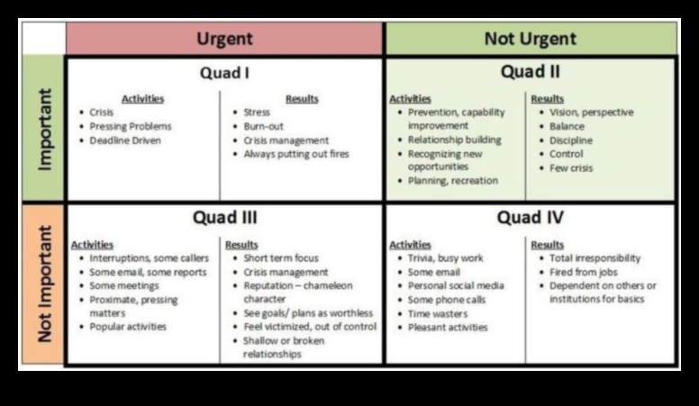 Από το όραμα στη νίκη 7 στρατηγικές για αποτελεσματικές επιχειρηματικές λειτουργίες 4 Από το όραμα στη νίκη: Στρατηγικές για αποτελεσματικές επιχειρηματικές δραστηριότητες