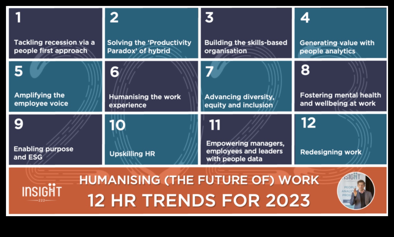 Beyondaries Data Analytics Leaders' Guide to Strategic Wisdom 2 Πέρα από τα όρια: Στρατηγική σοφία για τους σημερινούς ηγέτες της ανάλυσης δεδομένων