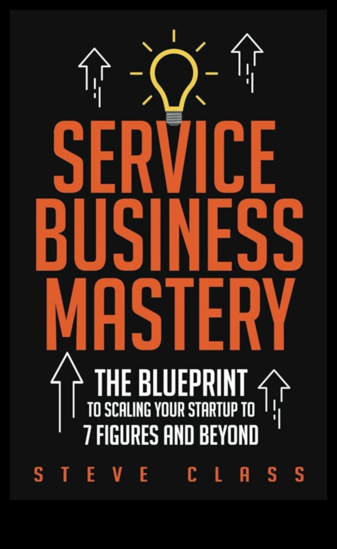 Σχέδια για την επιτυχία: Επιχειρησιακή ανάπτυξη