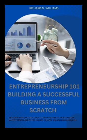 Σχέδια για την επιτυχία: Επιχειρησιακή ανάπτυξη