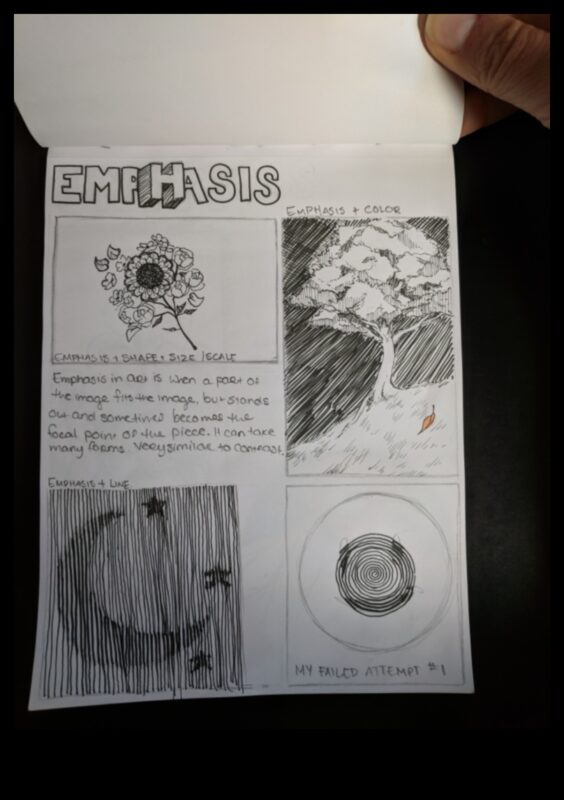 Σχέδιο Αρμονίας: Επίτευξη Ισορροπίας και Ενότητας στο Άνθρακα