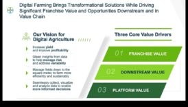 Από το όραμα στην αξία: Απελευθερώνοντας τη δύναμη της επιχειρηματικής γνώσης