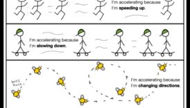 Acceleration Allure: The Science Behind the Need for Speed