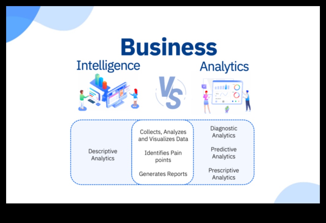 Ο Κώδικας Business Analytics που αποκωδικοποιεί τα μυστικά της επιτυχίας στις σύγχρονες πρακτικές 1 The Business Analytics Code: Decoding Success in Modern Practices
