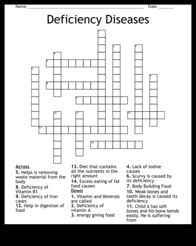 The Nutrient Puzzle: Αποκαλύπτοντας τις πολυπλοκότητες της ανεπάρκειας