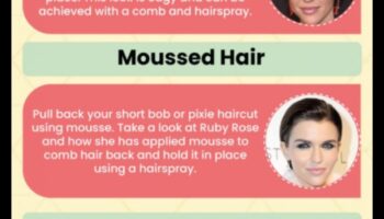 Τολμηρά και όμορφα: Κοντά μαλλιά εμπνευσμένα από διασημότητες για αυτοπεποίθηση